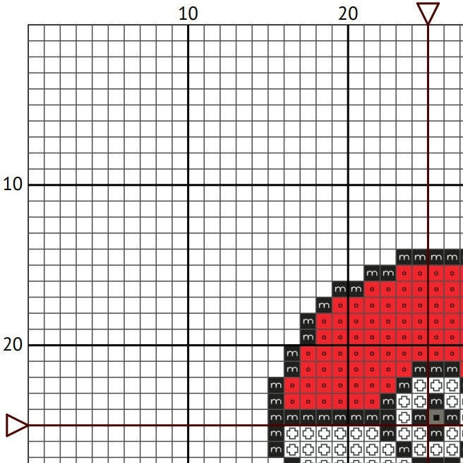 Snowman Cross Stitch Pattern